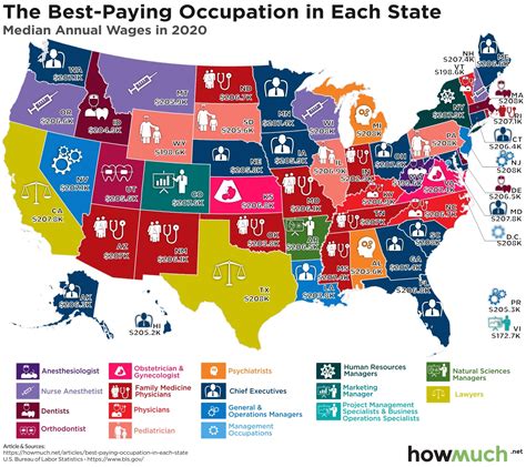 26 Sega Jobs in United States .